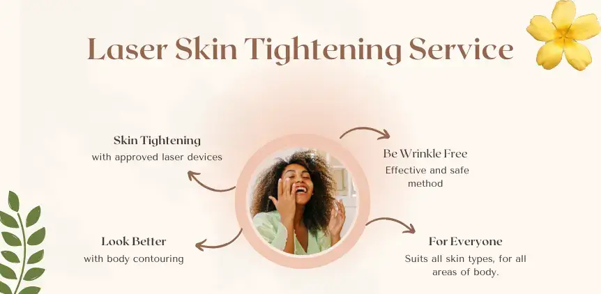 Laser Skin Tightening Service